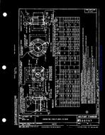 MIL MS20757B PDF