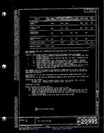 MIL MS20995E PDF MIL MS20995E PDF