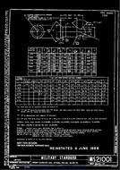 MIL MS21001 PDF