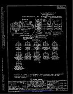 MIL MS21027P PDF MIL MS21027P PDF