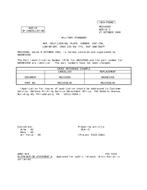 MIL MS21058D Notice 2 - Cancellation PDF