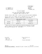 MIL MS21064G Notice 1 - Cancellation PDF