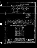 MIL MS21066F PDF