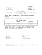 MIL MS21070F Notice 1 - Cancellation PDF