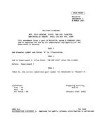 MIL MS21077H Amendment 1 PDF