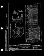 MIL MS21081C PDF MIL MS21081C PDF