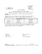 MIL MS21086D Notice 1 - Cancellation PDF