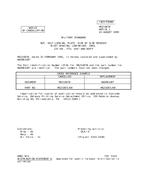 MIL MS21087B Notice 1 - Cancellation PDF