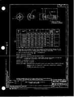 MIL MS21090A PDF