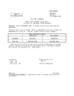 MIL MS21096C Notice 1 - Cancellation PDF