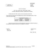 MIL MS21098 Notice 1 - Cancellation PDF