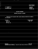 MIL MS21155B Notice 1 – Validation PDF