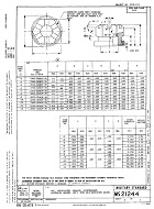 MIL MS21244B PDF
