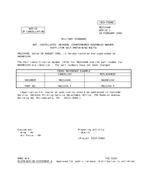 MIL MS21244B Notice 1 - Cancellation PDF