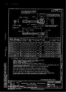 MIL MS21255K PDF