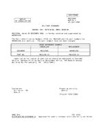 MIL MS21258A Notice 1 - Cancellation PDF
