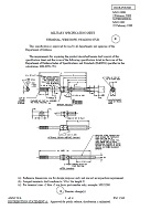 MIL MS21260K PDF