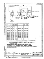 MIL MS21279B PDF