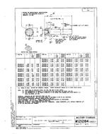 MIL MS21284B PDF