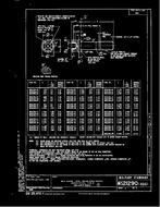MIL MS21291B PDF