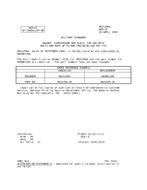 MIL MS21299A Notice 1 - Cancellation PDF