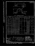 MIL MS21314B PDF