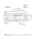 MIL MS21315A Notice 1 - Cancellation PDF