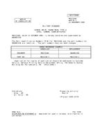 MIL MS21318A Notice 1 - Cancellation PDF