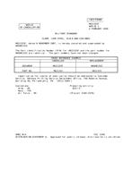 MIL MS21333F Notice 1 - Cancellation PDF