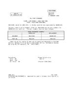 MIL MS21334B Notice 1 – Cancellation PDF MIL MS21334B Notice 1 - Cancellation PDF