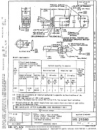 MIL MS21350H PDF