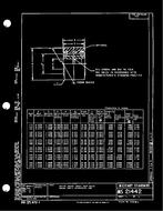 MIL MS21442A PDF
