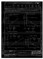 MIL MS21444 PDF