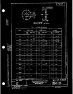 MIL MS21783 PDF
