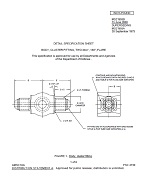 MIL MS21955B PDF