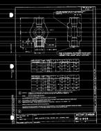 MIL MS21958B PDF