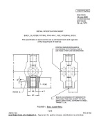 MIL MS21958C PDF