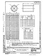 MIL MS21981D PDF