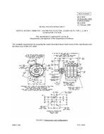 MIL MS21995F PDF