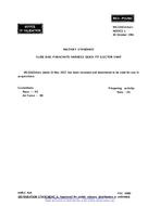 MIL MS22022 Notice 1 - Validation PDF