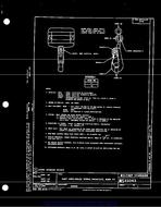 MIL MS22043A PDF