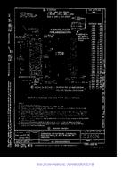 MIL MS24026E PDF