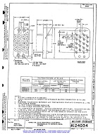 MIL MS24034C PDF