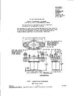 MIL MS24179M PDF