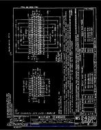 MIL MS24288D PDF