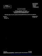 MIL MS24358A Notice 1 - Validation PDF