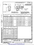 MIL MS24394G PDF