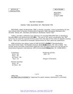 MIL MS24394G Notice 1 - Cancellation PDF