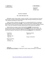 MIL MS24402D Notice 1 - Cancellation PDF