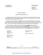 MIL MS24403E Notice 1 - Cancellation PDF